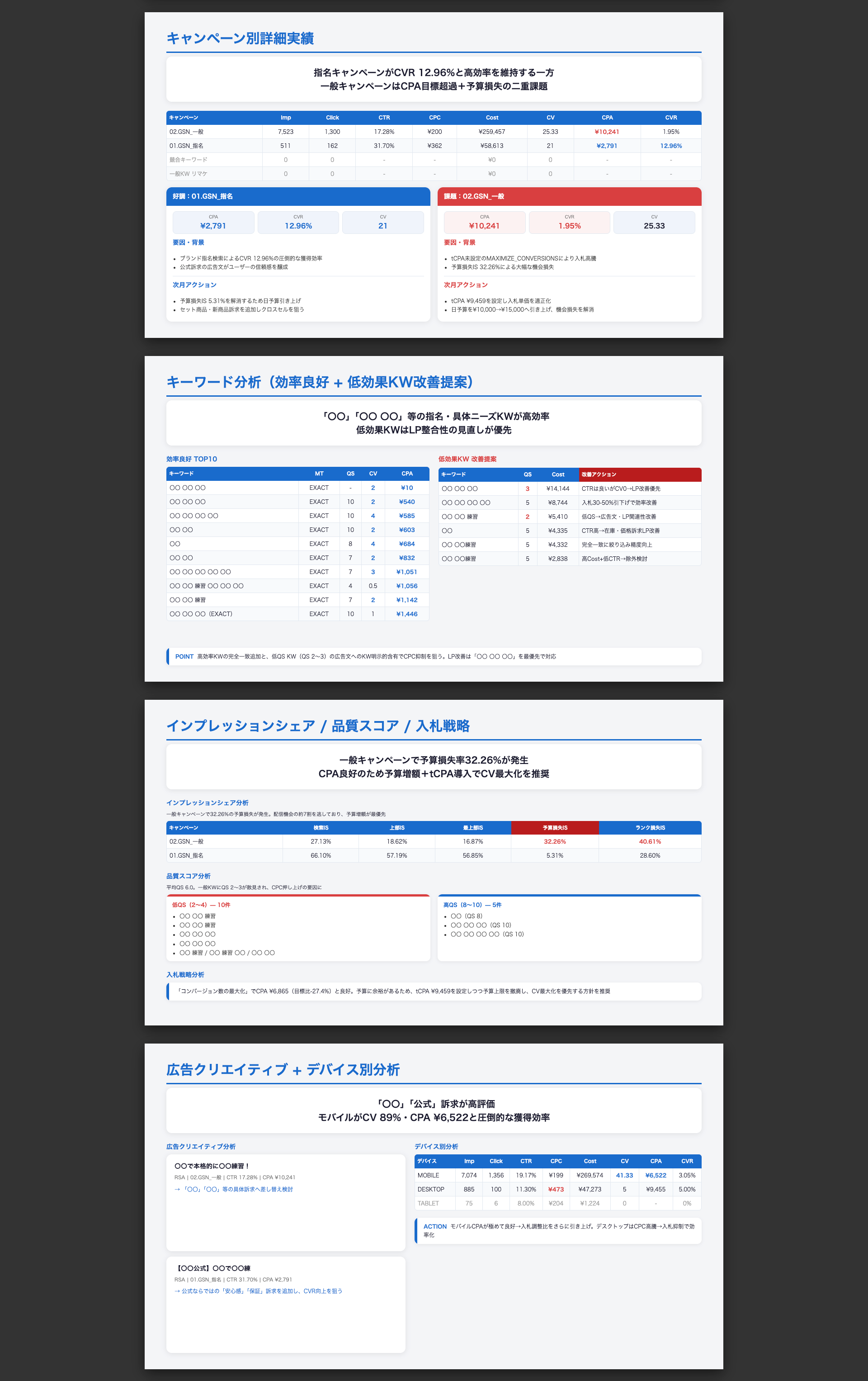 自動集計 スライド上